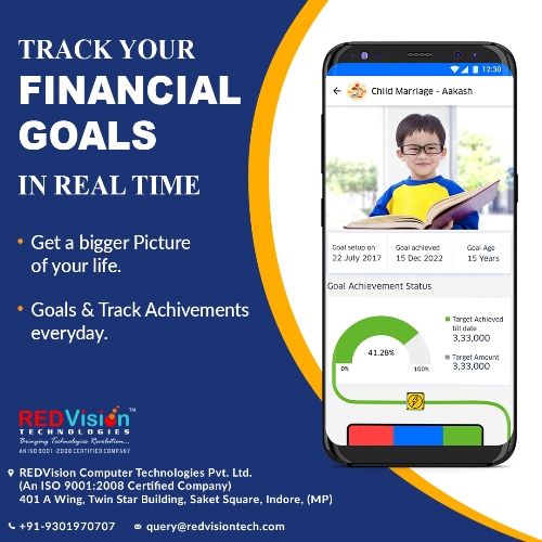 How Mutual Fund Software Solves Advisors Problems?