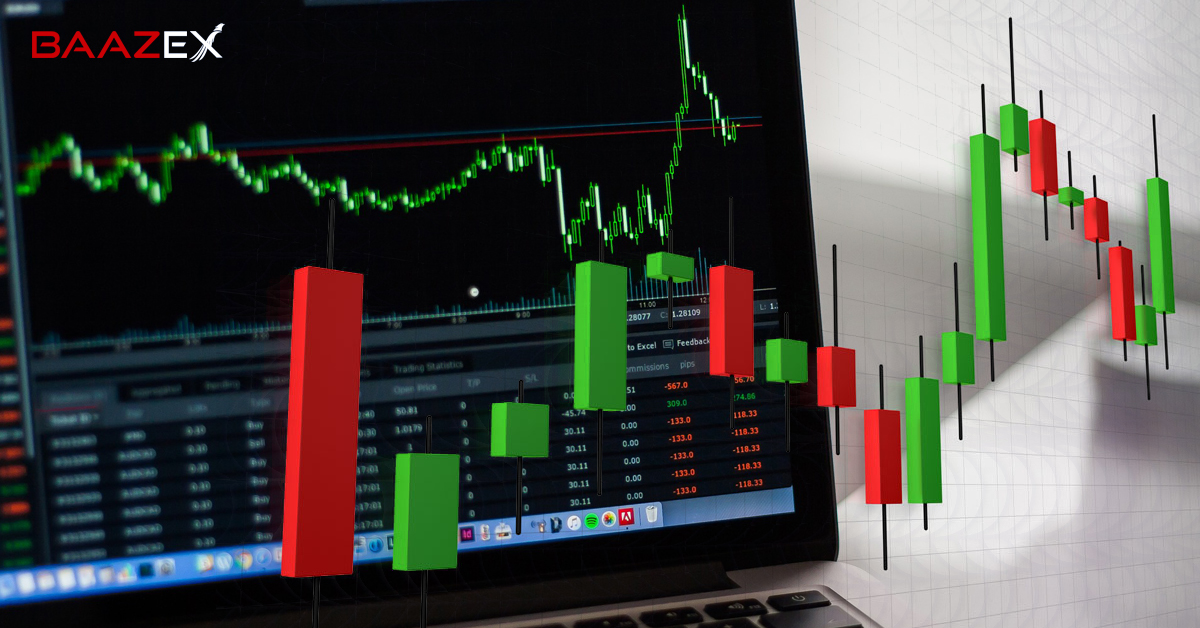 Get your Free Demo Trading Account from BAAZEX
