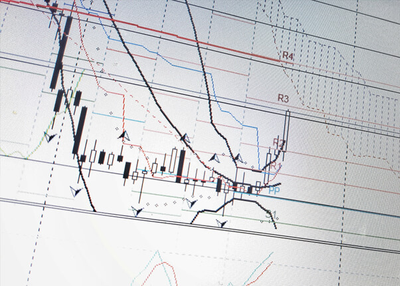 Best MetaTrader 5 Trading Indicators