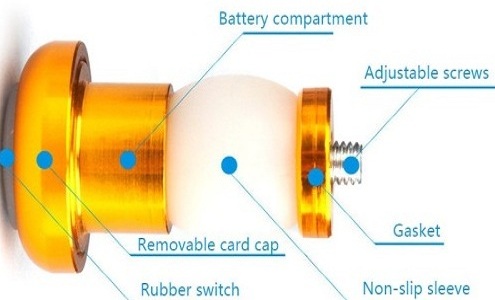 The Ultimate Best Bicycle Led Warning Light In India Guide