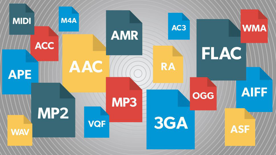 Types of different audio formats