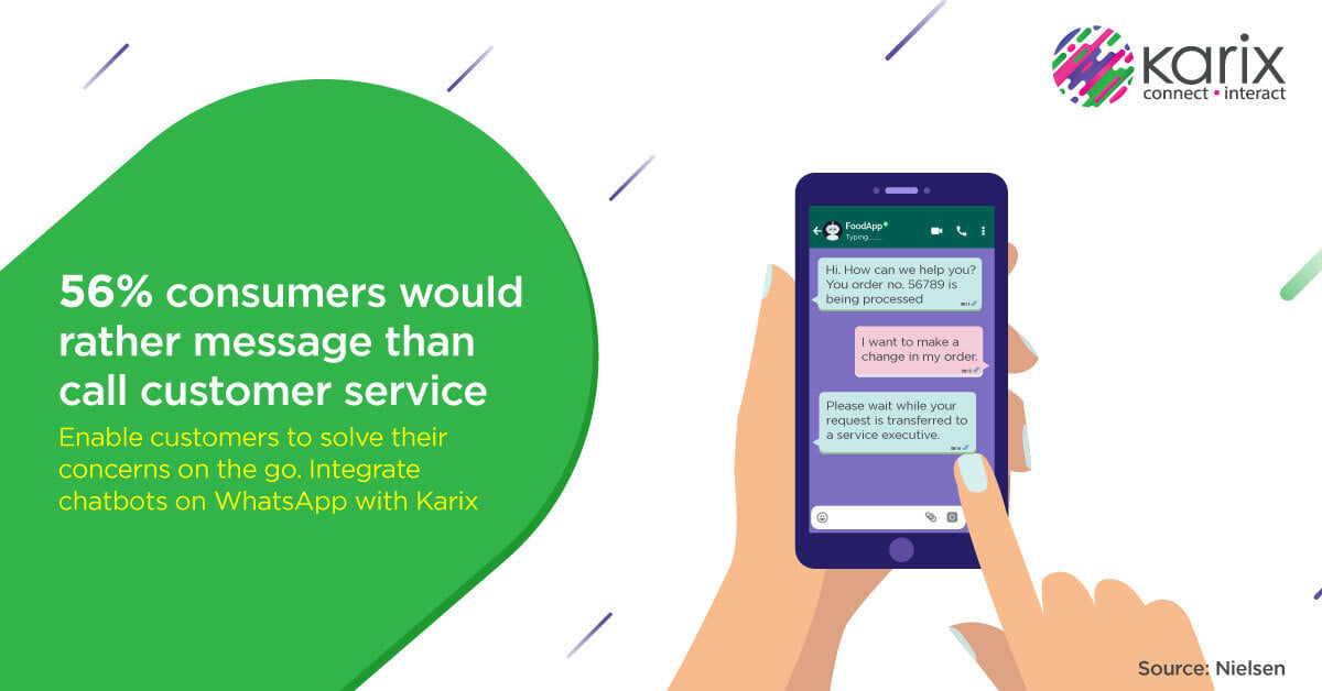 Whatsapp Business API Enables Customer Acquisition And Conversion