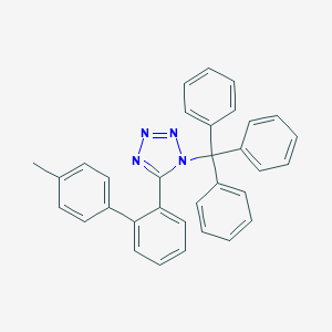 What are the main challenges in the chemical suppliers supply chain?