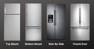 Samsung Refrigerator Service Center in Kodambakkam