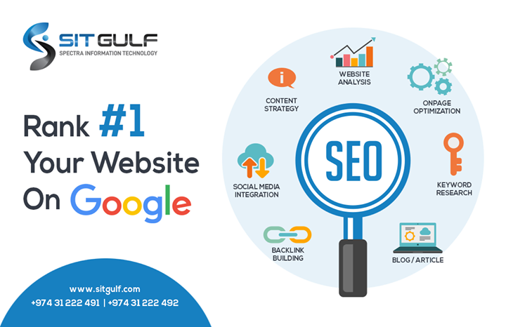 How to choose the best web design company in Qatar?