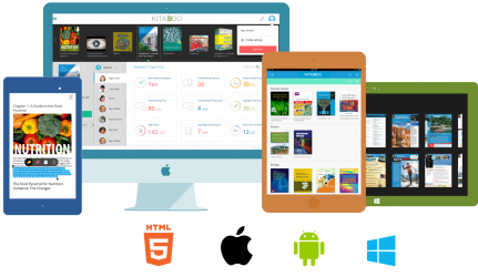 "Maximize Your Reach With ePub Conversion Services - Kitaboo  "