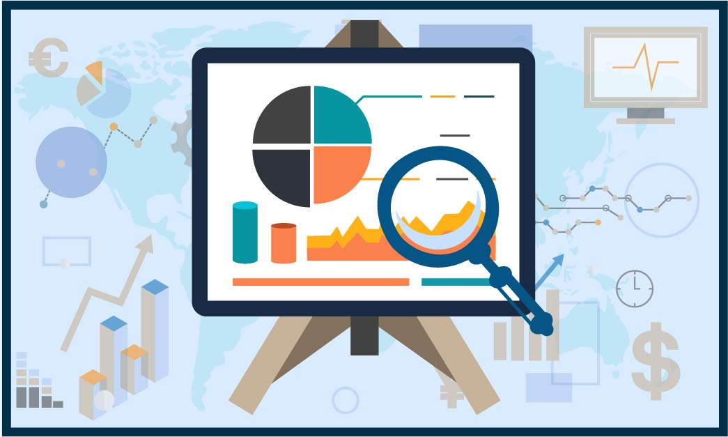 Thermoplastic Polyurethane (TPU) Films Market Emerging Trends, Strong Application Scope, Size, Status, Analysis and Forecast to 2026