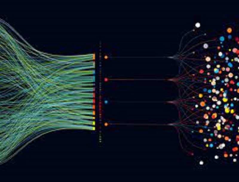 Data Integration Market 14.2% of CAGR, Industry Trends, Demands, Revenue by 2026| opportunities by IBM Corporation, Information Builders, Cisco System