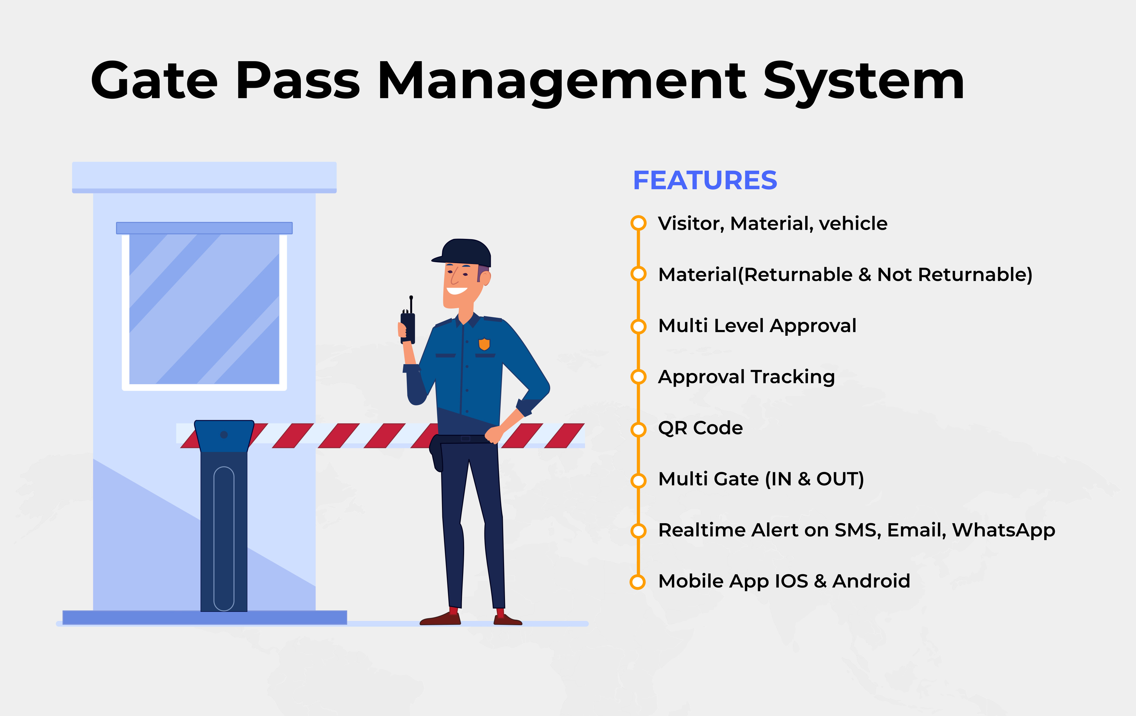 Introducing OTP-Based Gate Pass Management System in Vedmarg ERP