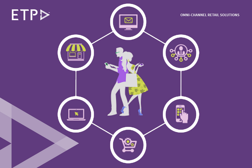 Know About Unified commerce