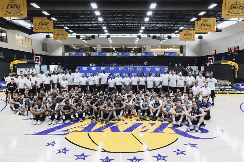 Summer Basketball Camps - Improve Your Skills