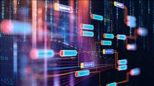 Global SaaS-based CRM Software Market Research Report Covers, Future Trends, Past, Present Data and Deep Analysis 2020-2026