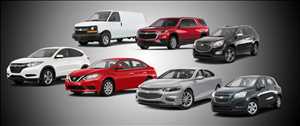 Global Car Rentals Market Growth, Trends, and Forecast 2021 to 2027