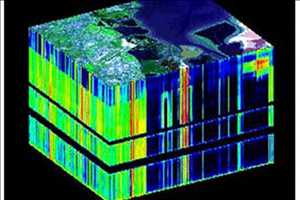 Global Shortwave Infrared (SWIR) Market Size, Share, Growth, Future Scope, Trends 2021-2026