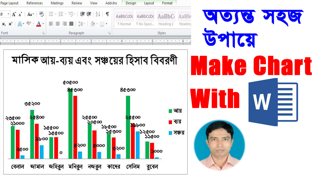 Make Insert Chart in MS Word | Chart Tutorial with MS Word