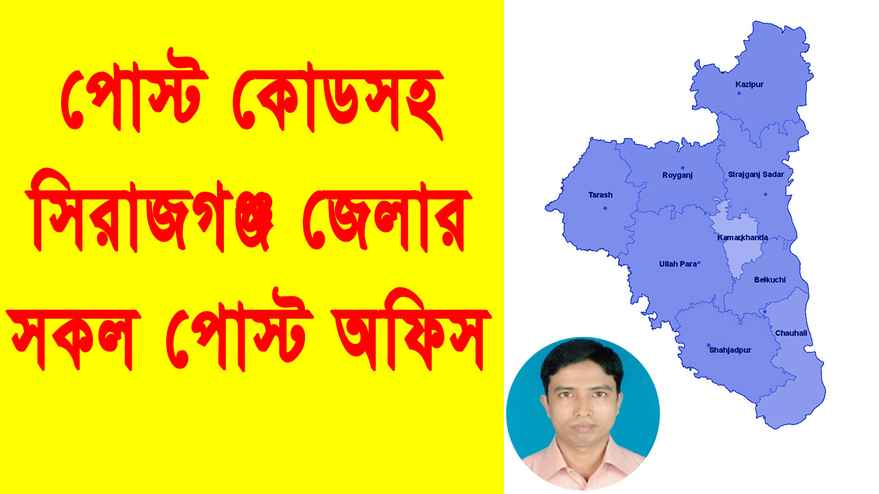 All Post Office and Post Code of Sirajganj District