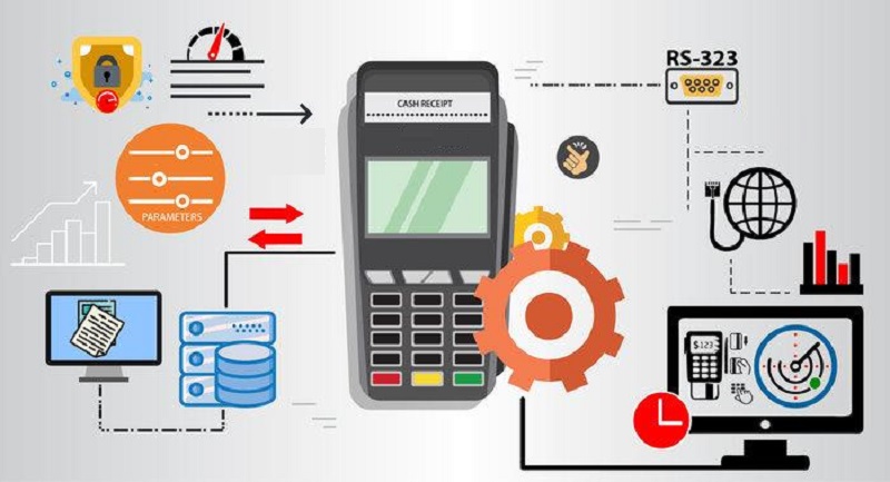Terminal Management System (TMS) Market by Offering (Hardware, Software and Services), Project (Greenfield and Brownfield), Application, Vertical (Railway, Renewable Sector, Aviation Industry, Chemicals, Oil & Gas and Others)