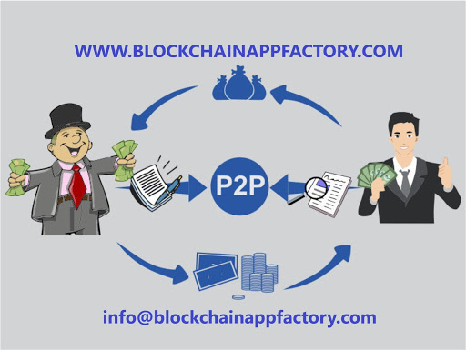 Loans are offered quickly and securely by a Blockchain P2P lending platform