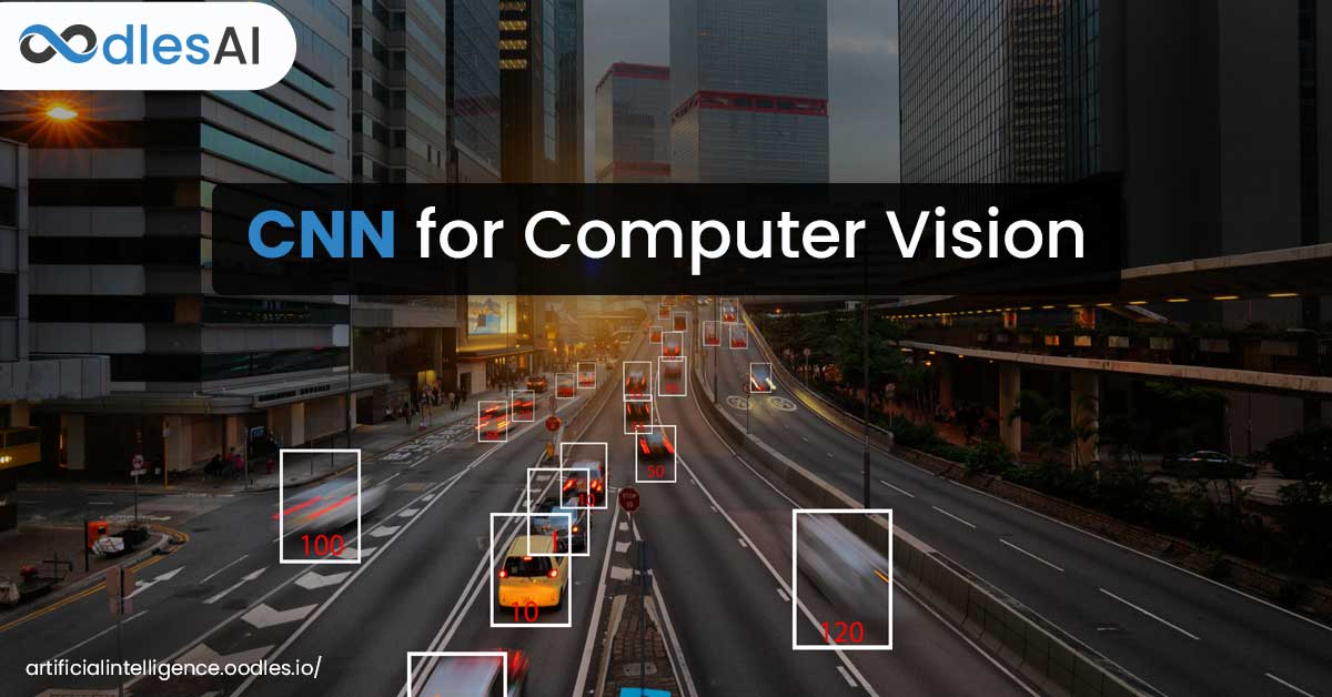Understanding the CNN for Computer Vision Applications