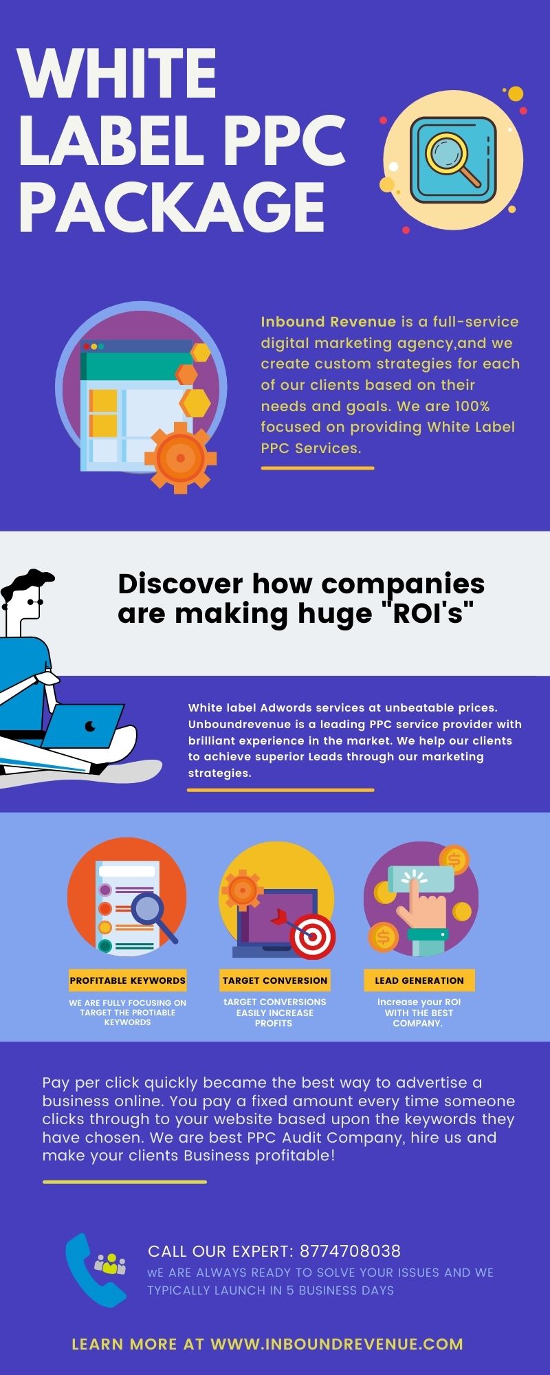 White Label Adwords | Partner with the Best PPC service provider