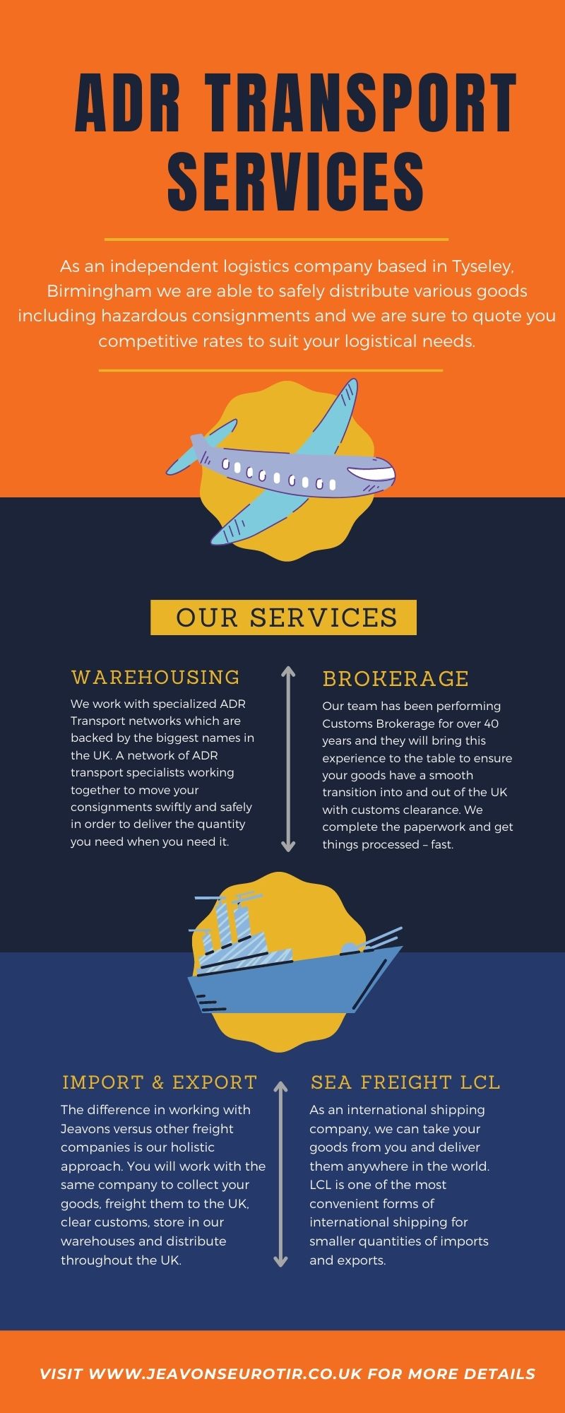 Check the Latest white label ppc Pricing