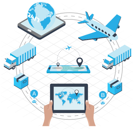 Web Development Company | Custom Web Development Services In London