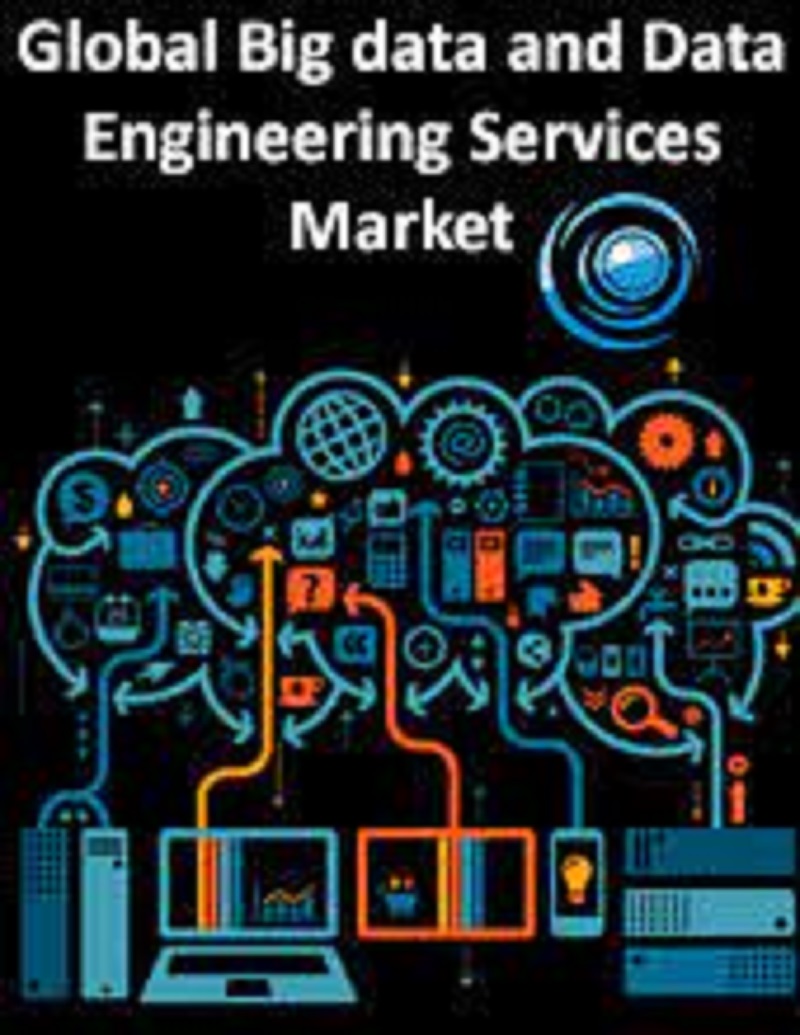 Big Data and Data Engineering Services Market CAGR of 24.8% Emerging Technologies and Opportunities by 2027 | Key Players Are Hewlett Packard Enterprise Development LP, Microsoft, Oracle.