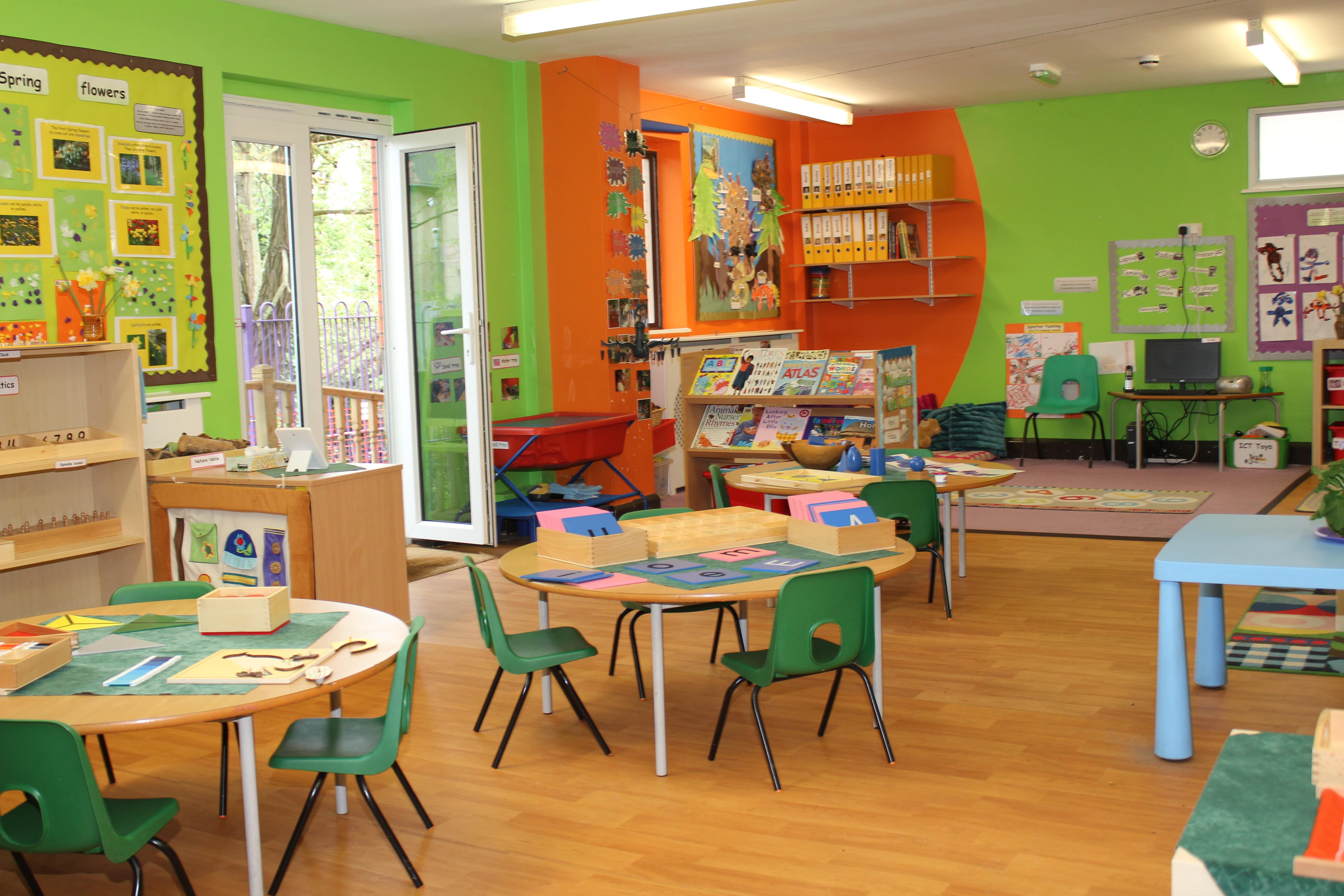 How Daycare helps your children?