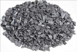 Global Ferro Alloys (COVID-19 Impact Analysis Included) Market Share, Trends, Forecast 2027