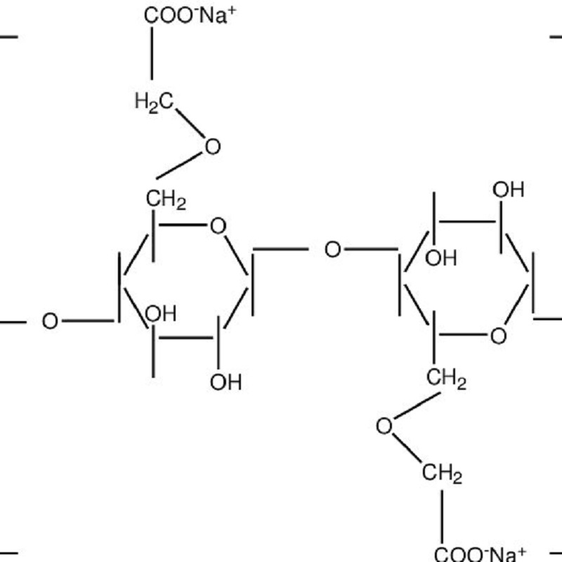 Carboxymethyl Cellulose Market - Industry Trends and Forecast to 2027 Strong Application Scope, Size, Status, Analysis and Forecast
