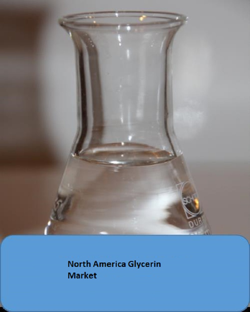 What Is a Glycerin Market ? A look At Current And Upcoming Growth Wilmar International Ltd, Kuala Lumpur Kepong Berhad, Godrej Industries Limited, Croda International Plc, Cargill, Incorporated, Procter & Gamble, Kao Corporation