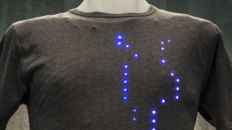 How Smart Textiles Market Has Exploded: Opportunities & Challenges in Near Future with Key Players like Google, GENTHERM, Interactive Wear, schoeller Switzerland, Sensoria