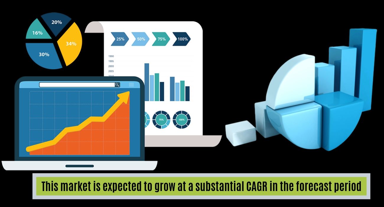 Bioresorbable Polymers Market - Industry Trends and Forecast to 2027 Key Players, Size, Trends, Growth Analysis, Opportunities