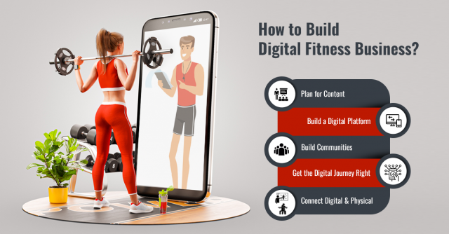 Digital Solutions to Transform the Fitness Industry