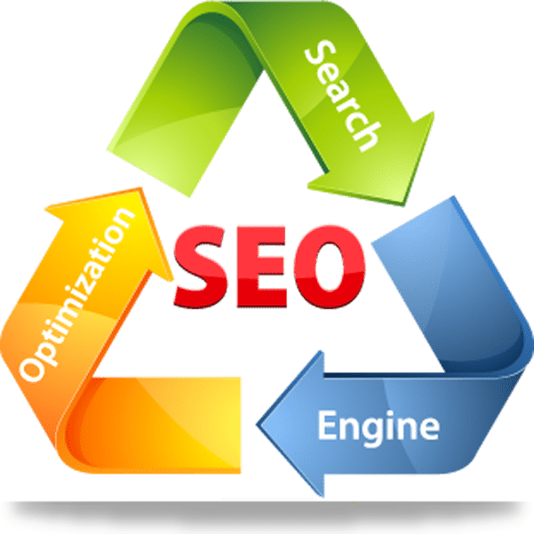 Voice Search engine optimization | SEO trends of 2021