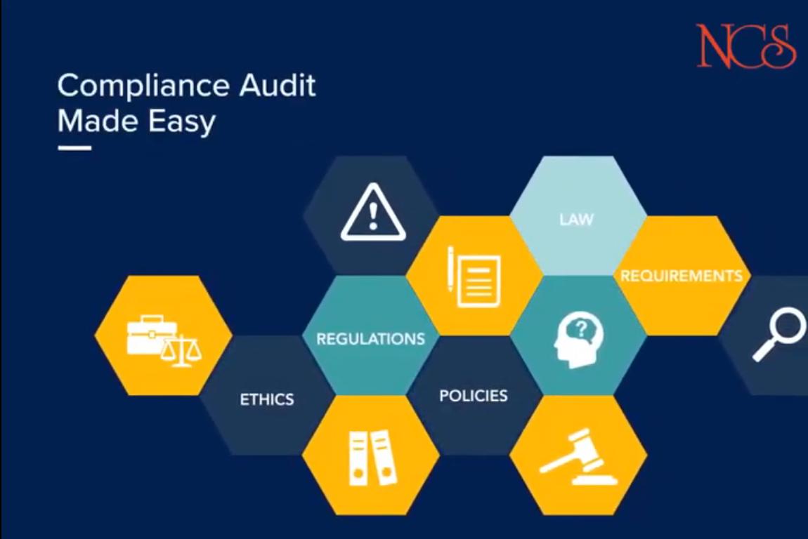 Compliance Audit