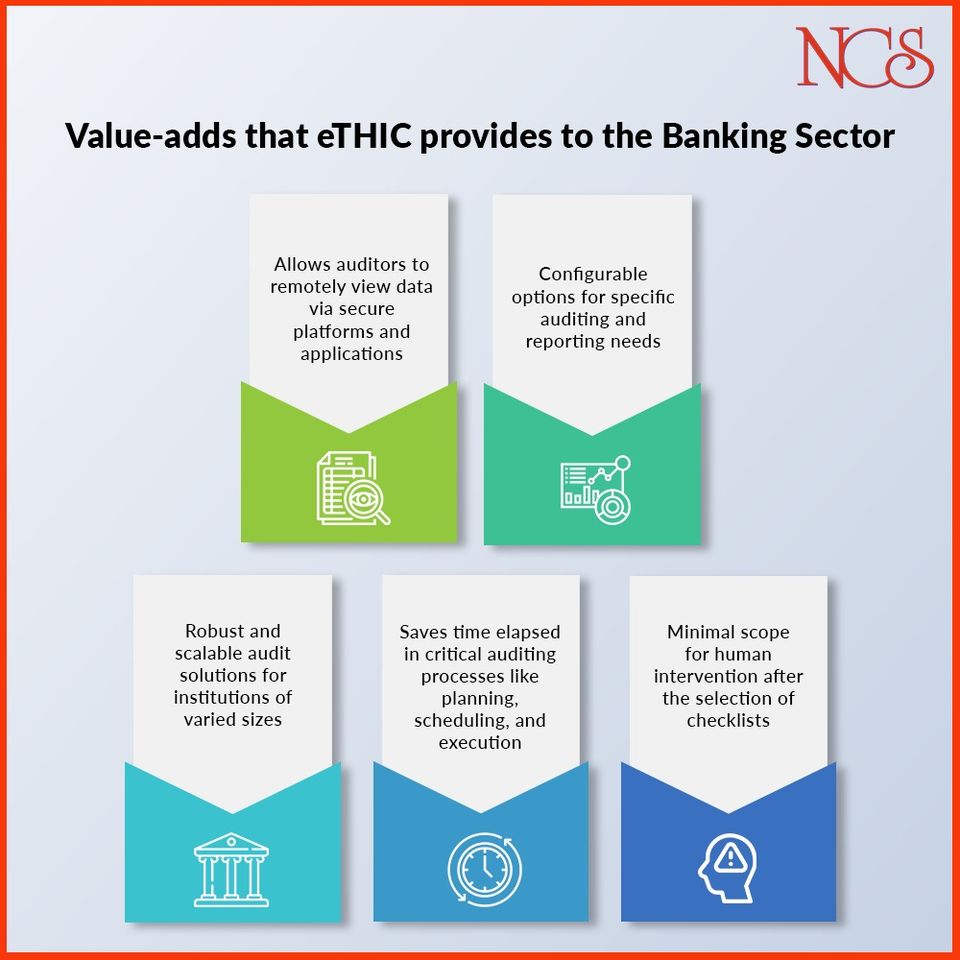 Value- adds from eTHIC