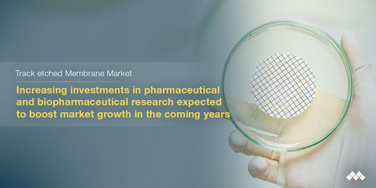 Track etched Membrane Market : Rising Application of Nanotechnology