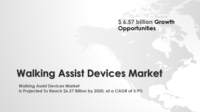 Impact of COVID-19 Outbreak on Walking Assist Devices Market : Global Analysis, Opportunities And Forecast 2020