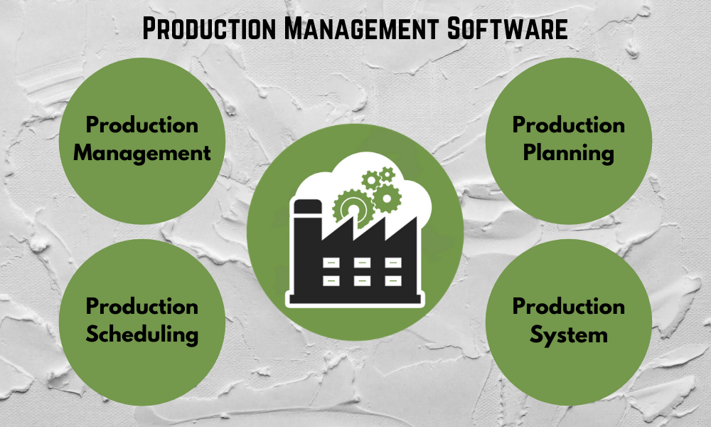 Production Management Software