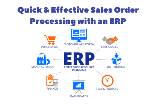 ERP System Implementation