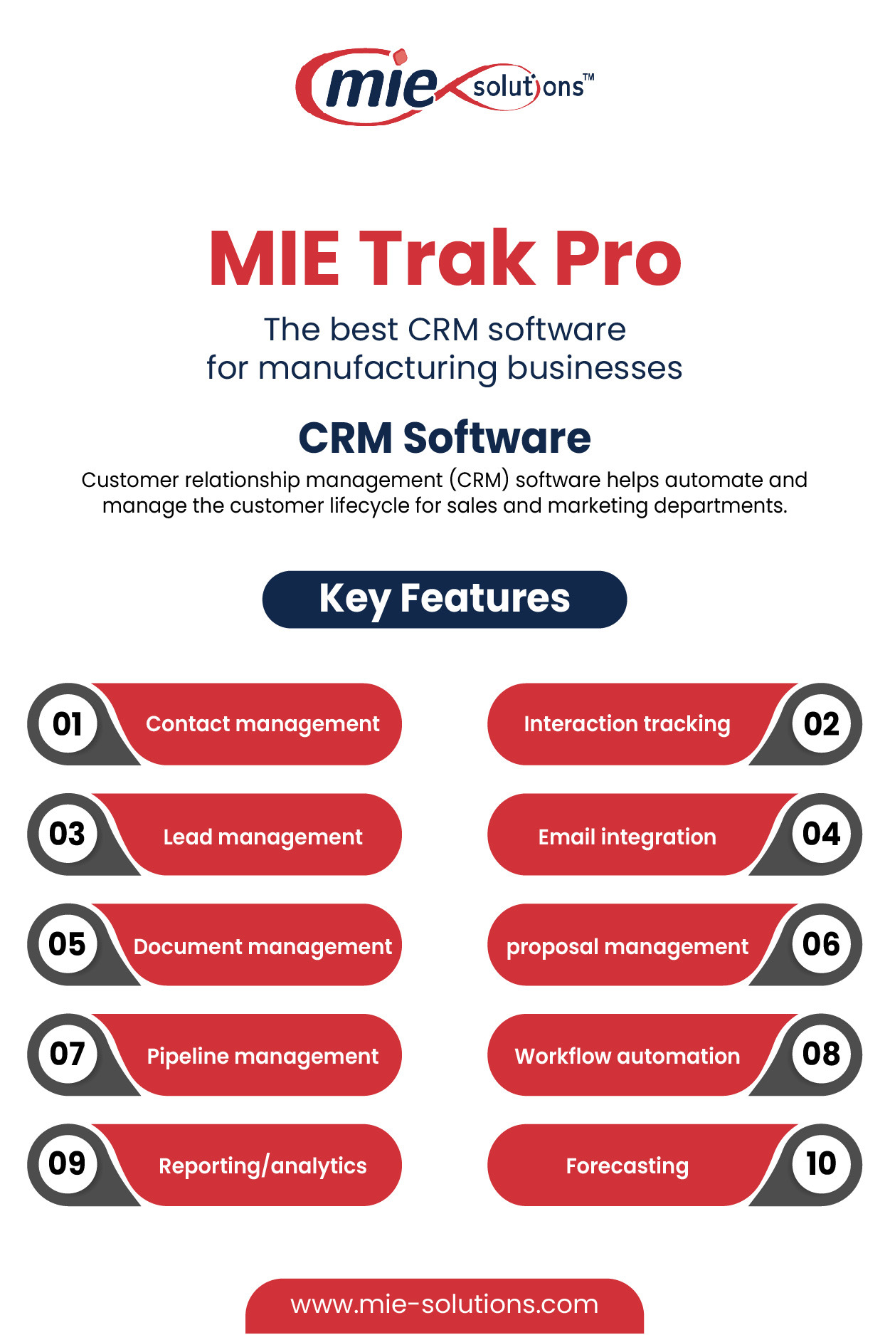 ERP Software For Manufacturing Company