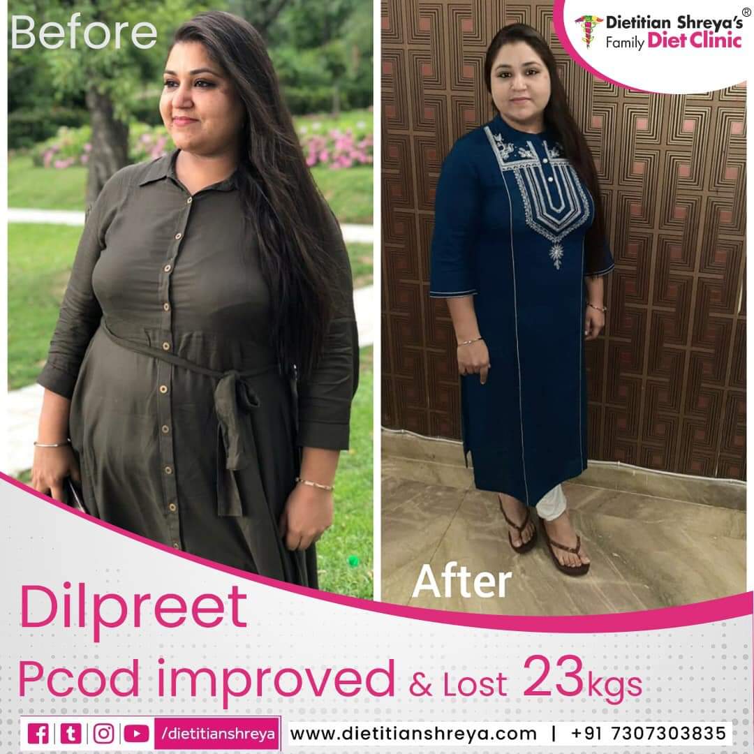 Dietitian in Jalandhar