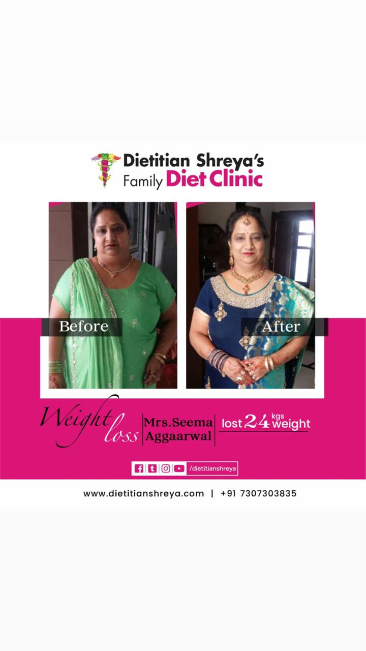 Dietitian in Ludhiana