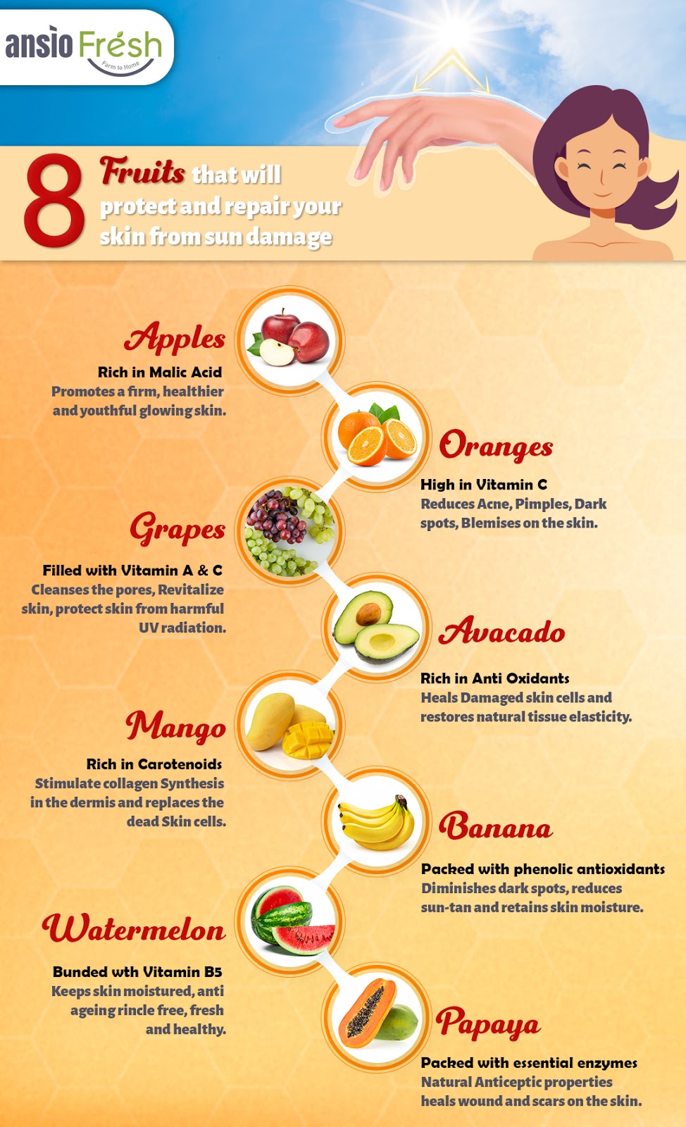 Best Fruits that can keep your skin cool in the summer naturally?