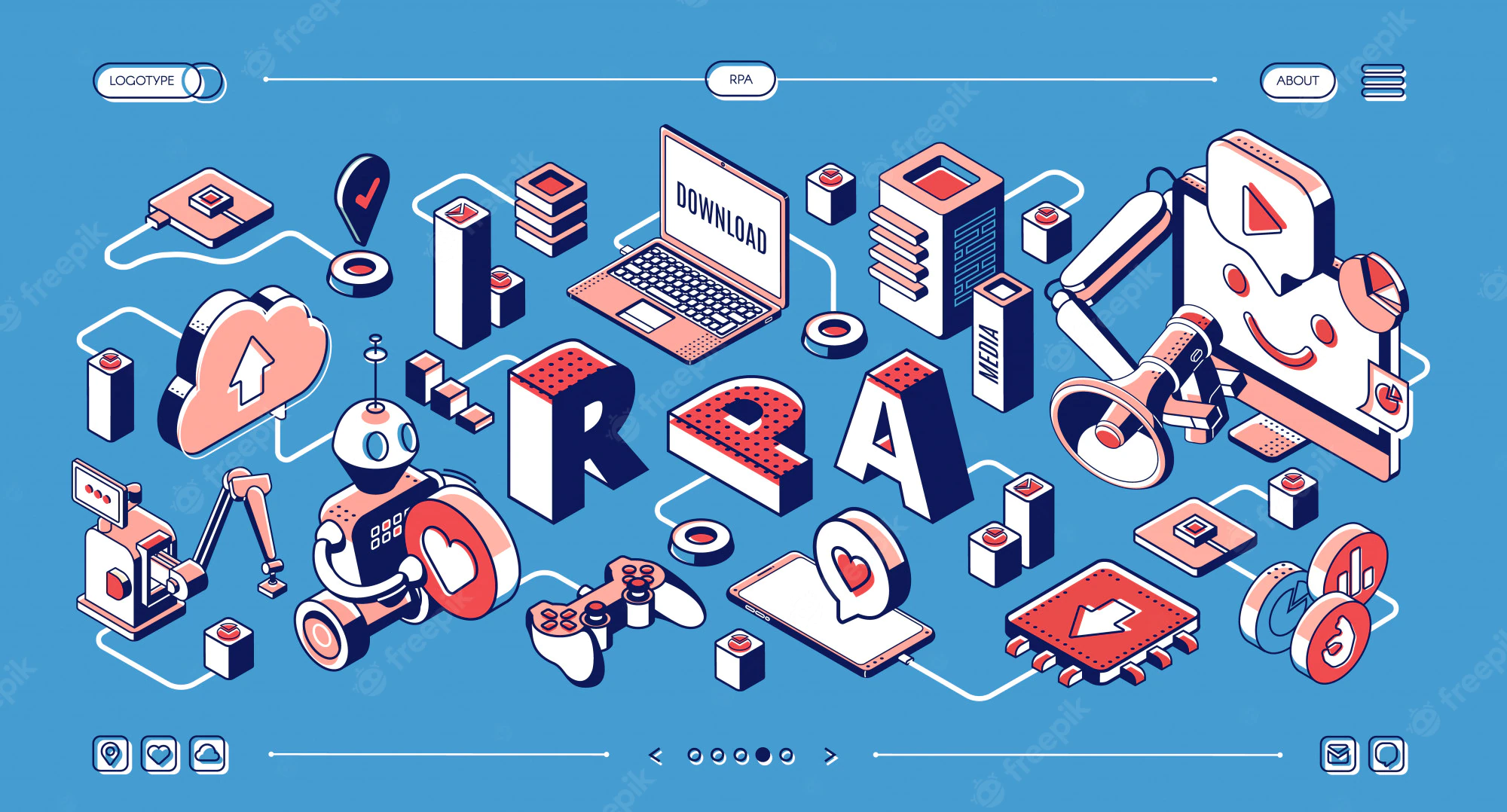 Robotic Process Automation benefits for Businesses/Entrepreneurs?