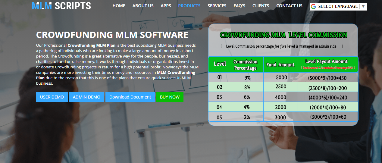Ready made PHP  CROWDFUNDING MLM SOFTWARE