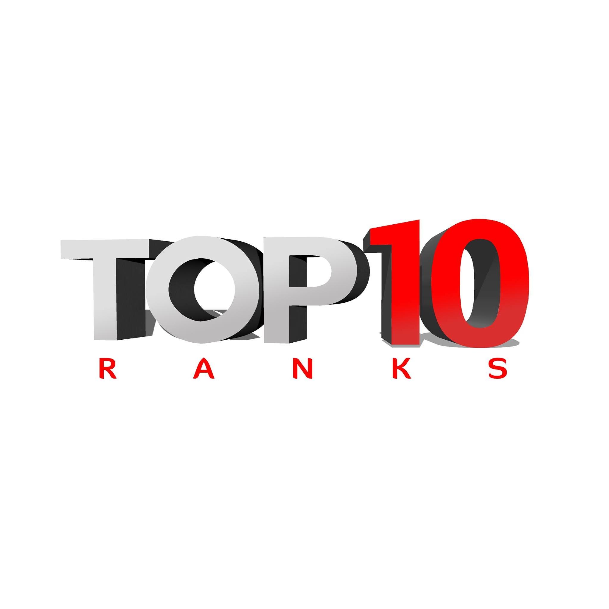 Find The List of Top 10 Schools in Noida 2020