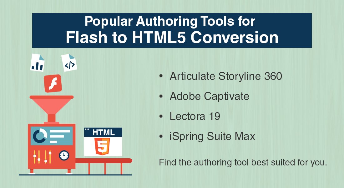 Flash to HTML5 Conversion: 4 Popular Authoring Tools to Choose From