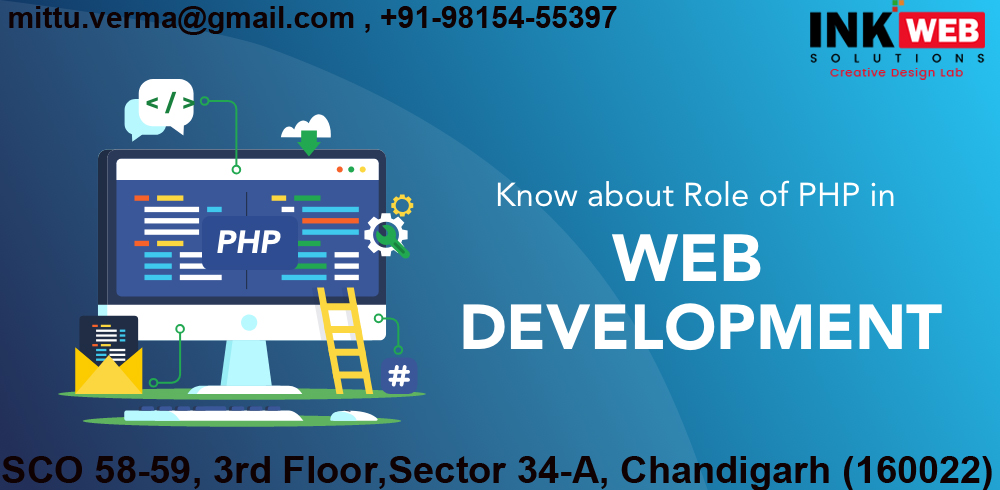 Best Ranking of Website Development Company in Mohali
